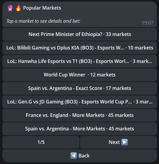 Popular prediction markets list