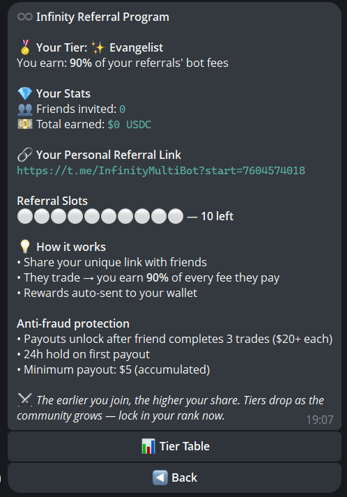 Referral program — 90% tier, personal link, anti-fraud